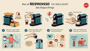 Discover easy-to-follow Nespresso machine instructions for beginners, offering step-by-step guidance